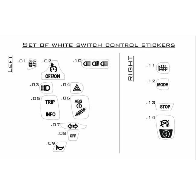 Control switch replacement decals compatible with BMW R1200GS LC / F850GS / F750GS / R1200RS / R1200R / F900R / F900XR 2013-2019