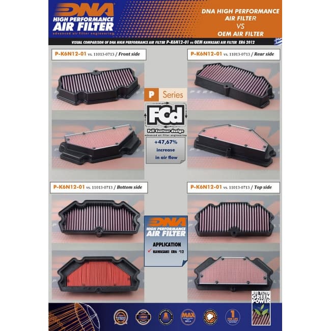 DNA air filter compatible with Kawasaki ER-6 N / F 2012-2016