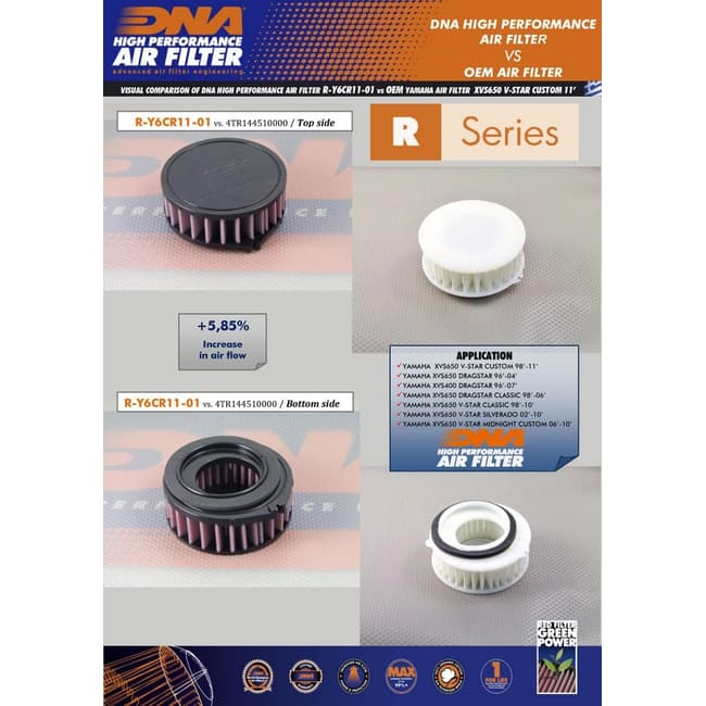 DNA air filter compatible with Yamaha XVS400 Dragstar 1996-2007