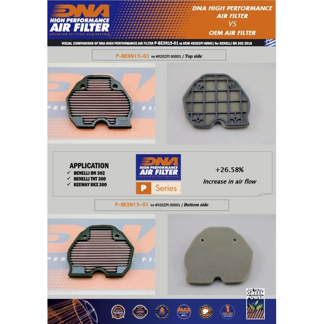 DNA air filter compatible with Keeway RKX 300 2016