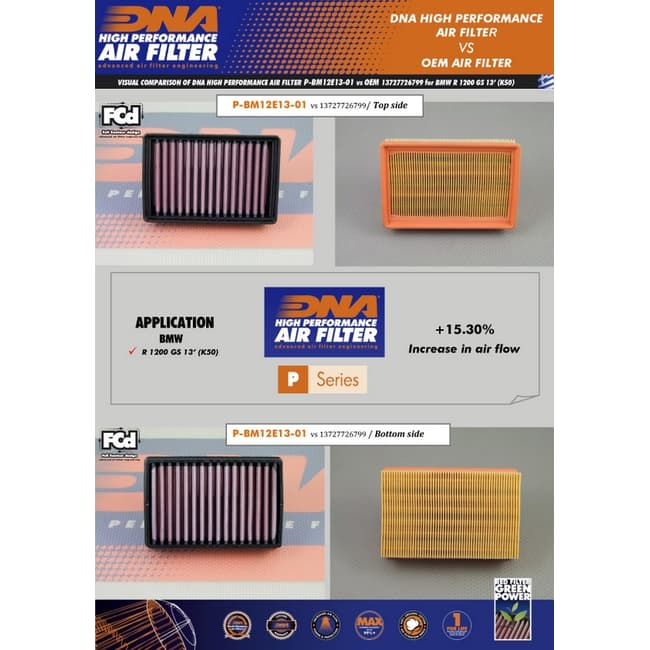 DNA air filter compatible with BMW R1200 GS / ADV. 2011-2018