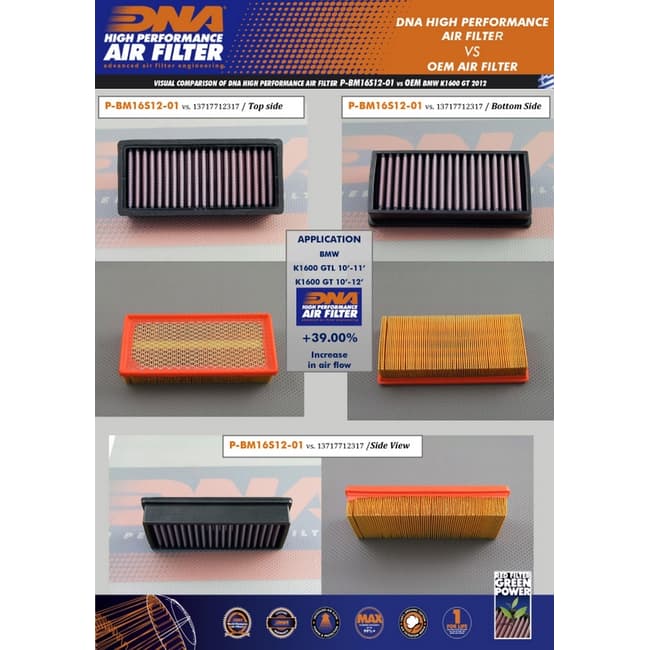 DNA air filter compatible with BMW K1300 Bagger 2017
