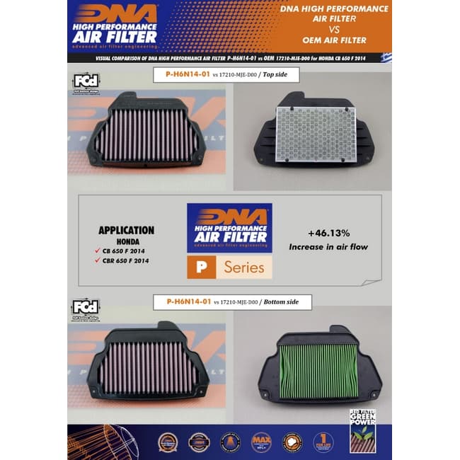 DNA air filter compatible with Honda CB 650F 2014-2018