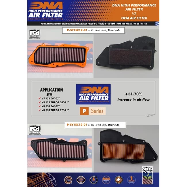 DNA air filter compatible with SYM VS 150 2006-2007