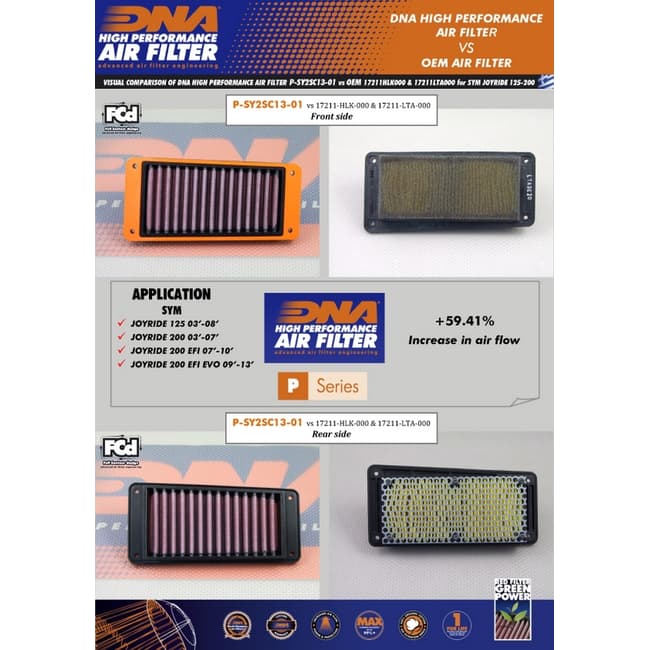 DNA air filter compatible with SYM Joyride 125 2003-2008
