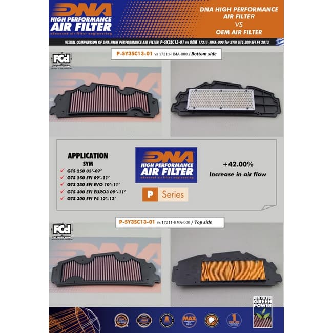 DNA air filter compatible with SYM GTS 250 EFI 2009-2018