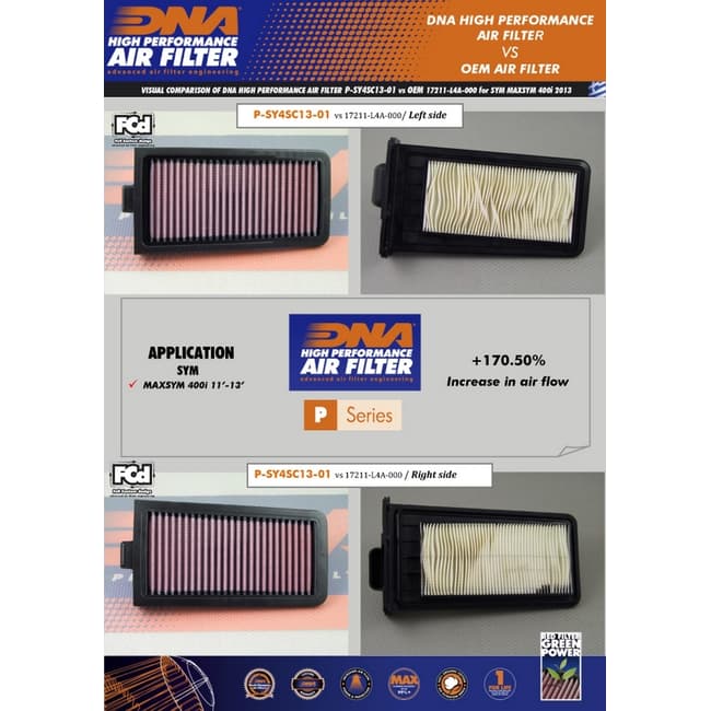 DNA air filter compatible with SYM Maxsym 600i 2014-2021