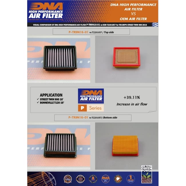 DNA air filter compatible with Triumph Bonnevile T120 2016-2023