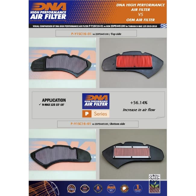 DNA air filter compatible with Yamaha NMAX 155 2018-2020