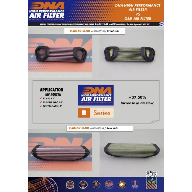 DNA air filter compatible with MV Agusta Rivale 800 2013-2022