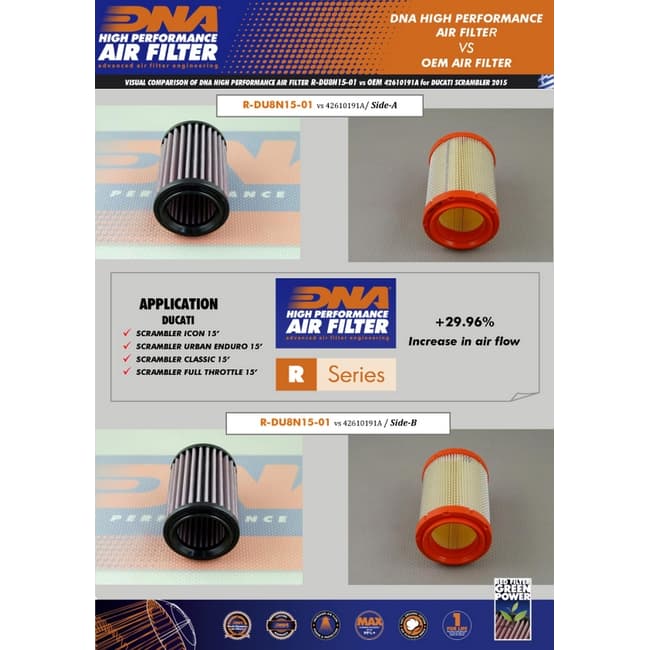 DNA air filter compatible with Ducati Scrambler 800 Icon Dark 2020