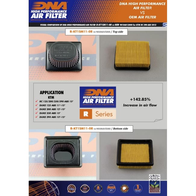 DNA air filter compatible with KTM RC 250 Racing 2015-2019