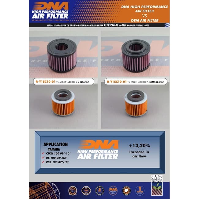 DNA air filter compatible with Yamaha Cuxi 100 2009-2010