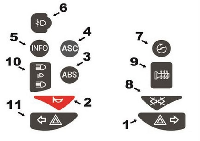 Adhesivos de repuesto para interruptores de control para BMW R1200GS / R1200R / F650GS / F800GS / F800R hasta 2012