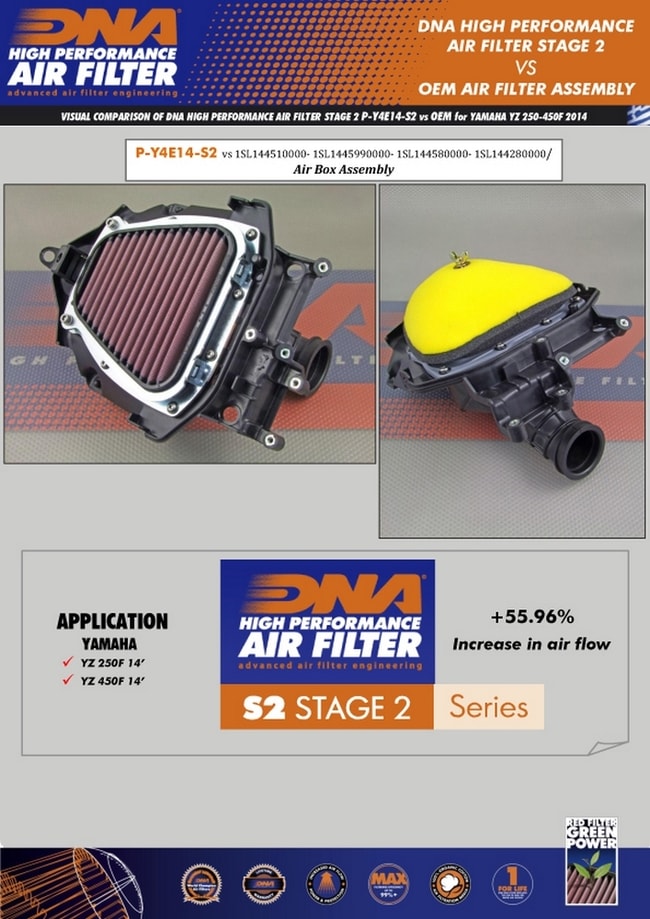 Filtro aria DNA per Yamaha WR450F '16-'18 (Fase 2)