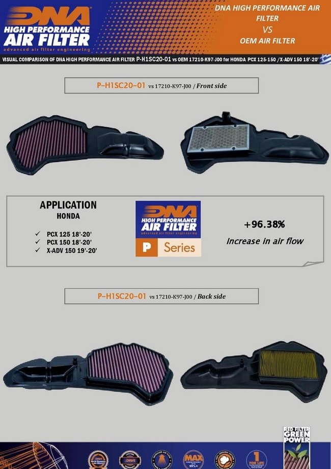 Filtro de ar de DNA para Honda PCX 125/150 '18 -'20